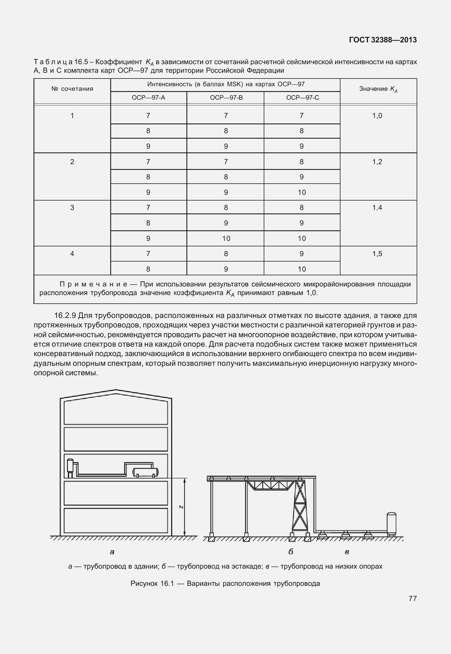 Страница 84 ГОСТ 32388-2013