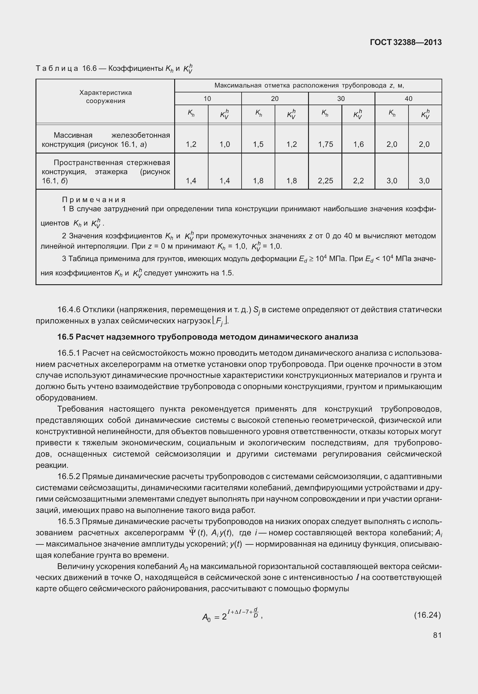 Страница 88 ГОСТ 32388-2013