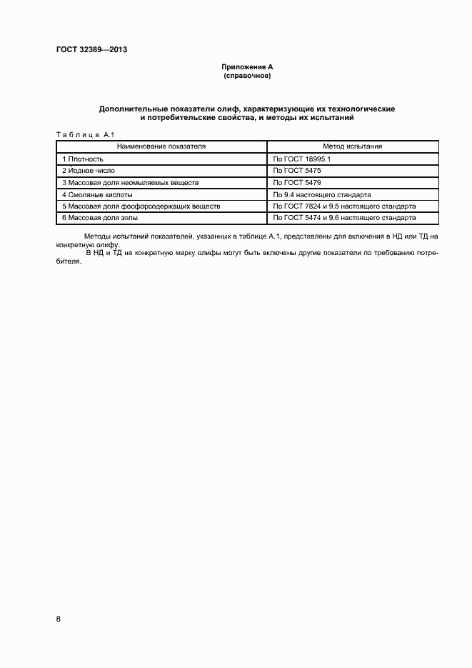 Страница 10 ГОСТ 32389-2013