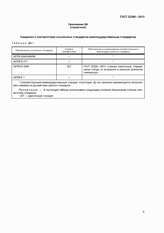 Страница 12 ГОСТ 32390-2013
