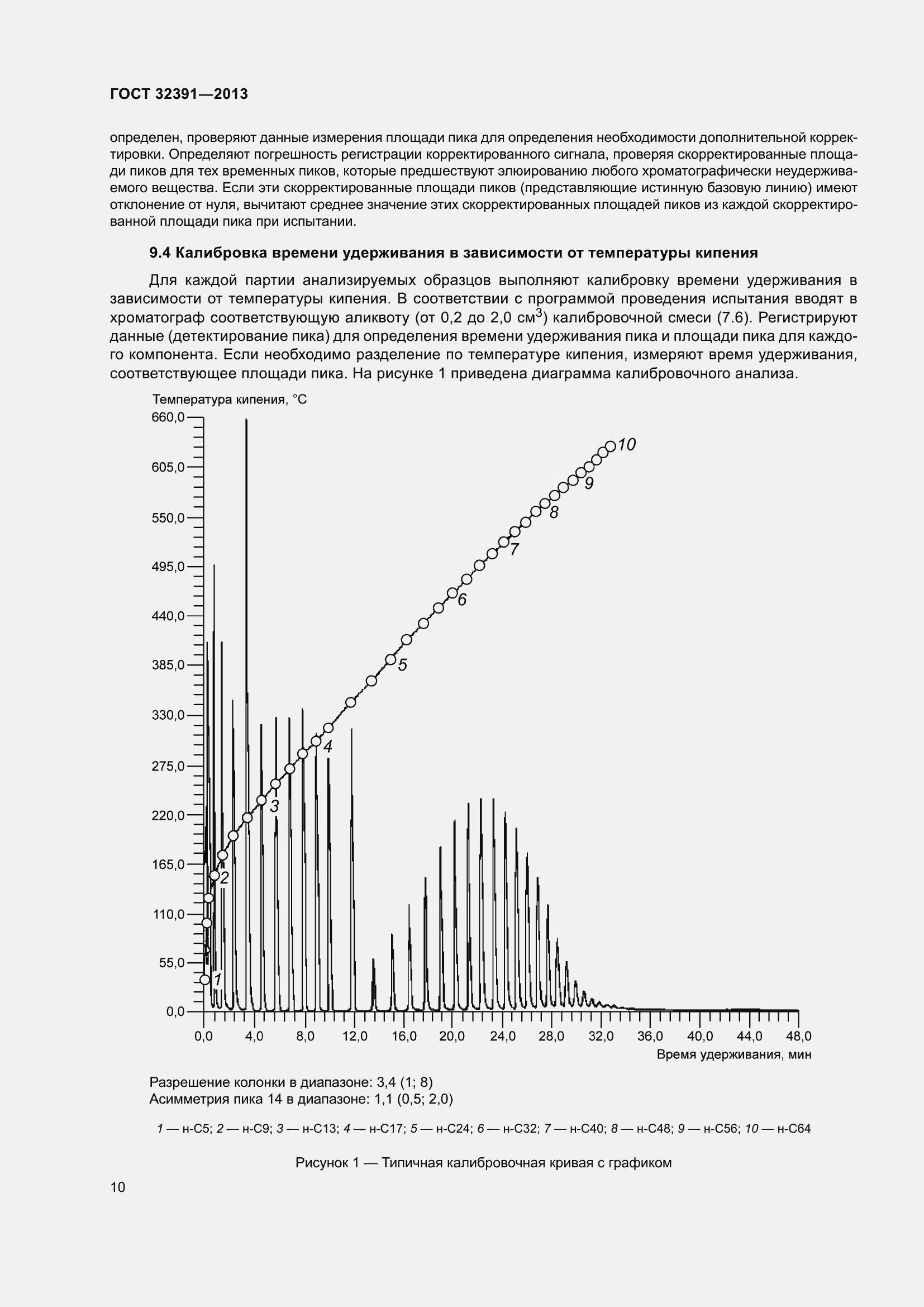 Страница 14 ГОСТ 32391-2013