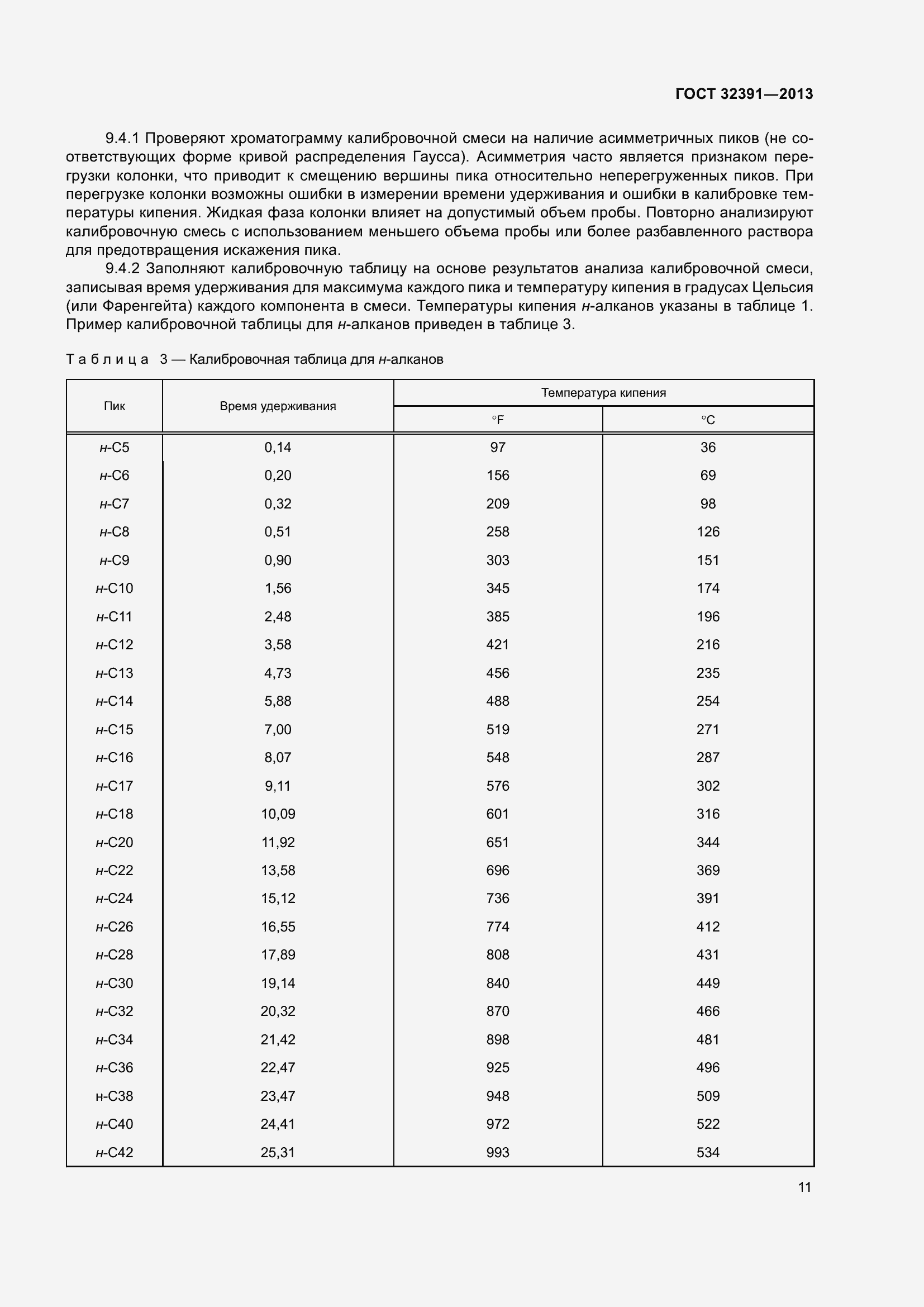 Страница 15 ГОСТ 32391-2013