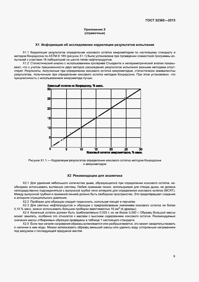 Страница 13 ГОСТ 32392-2013