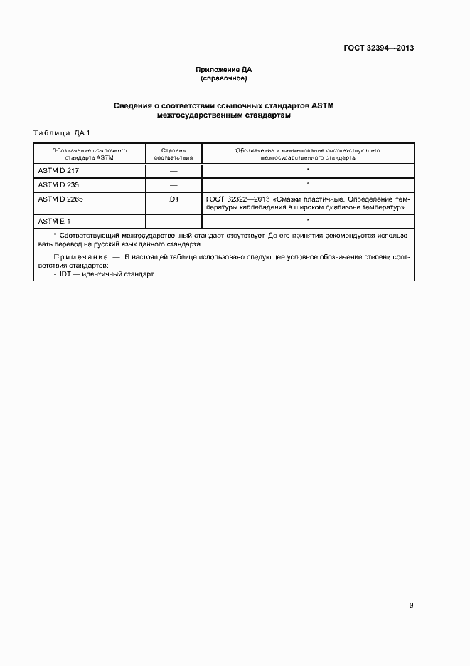 Страница 13 ГОСТ 32394-2013