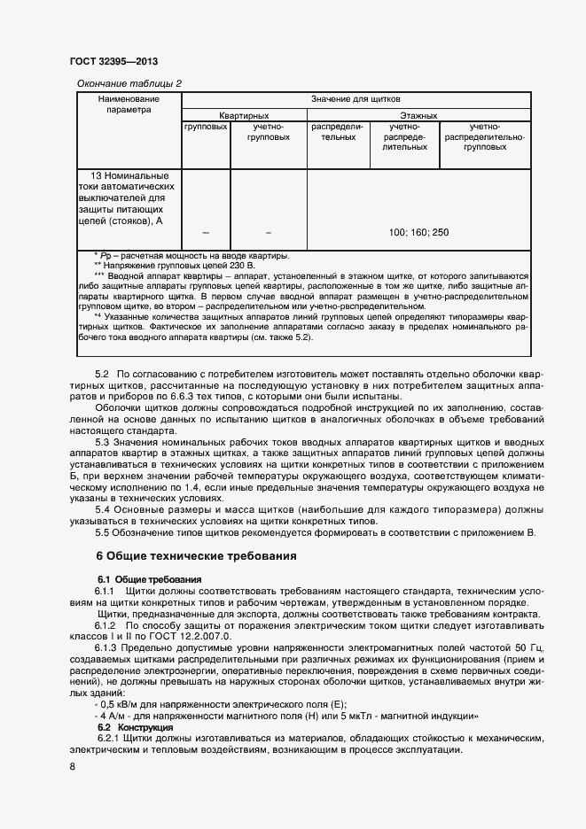 Страница 12 ГОСТ 32395-2013