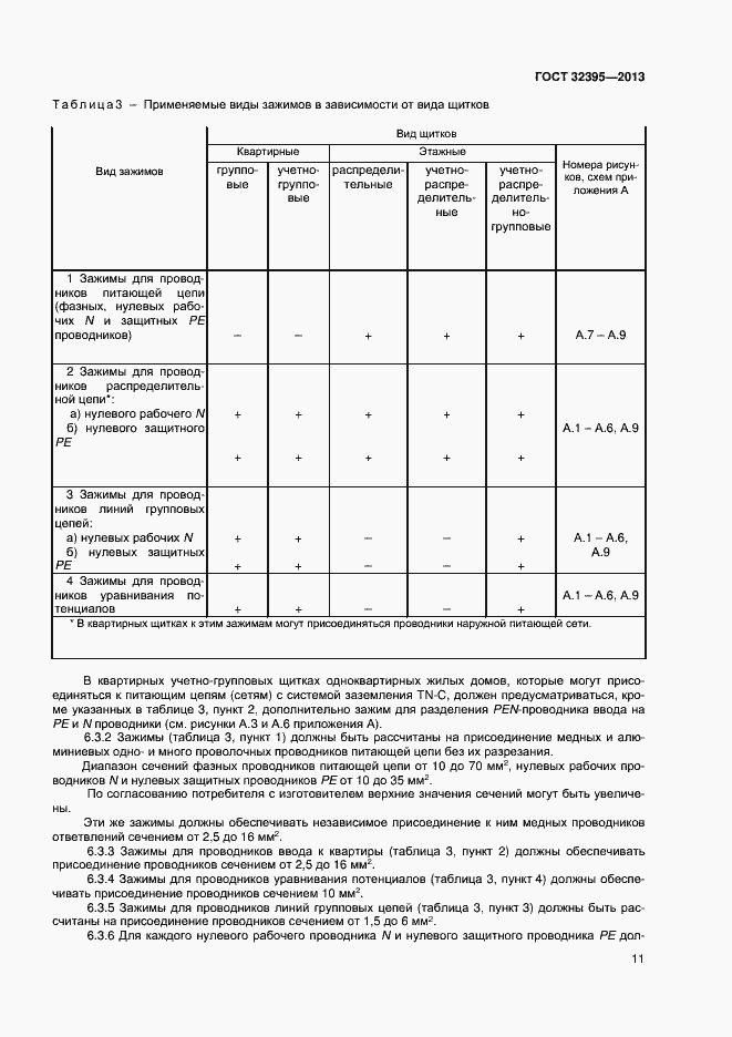 Страница 15 ГОСТ 32395-2013
