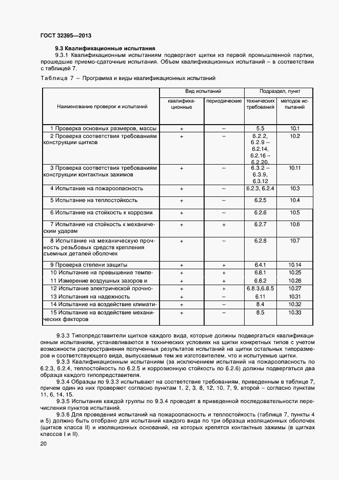Страница 24 ГОСТ 32395-2013