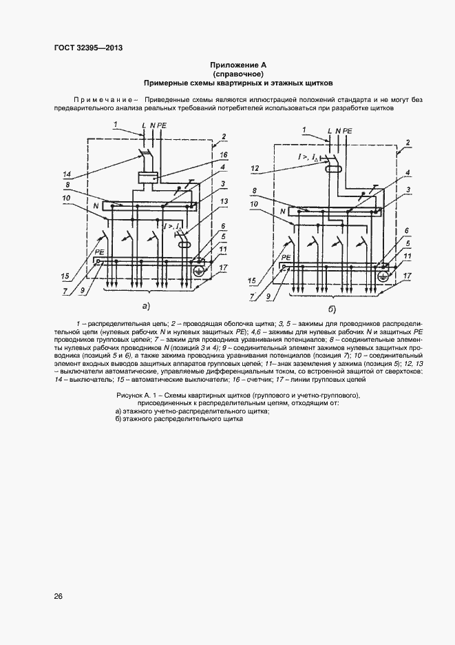Страница 30 ГОСТ 32395-2013