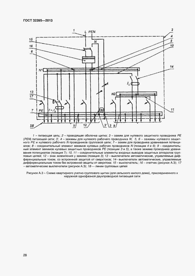 Страница 32 ГОСТ 32395-2013