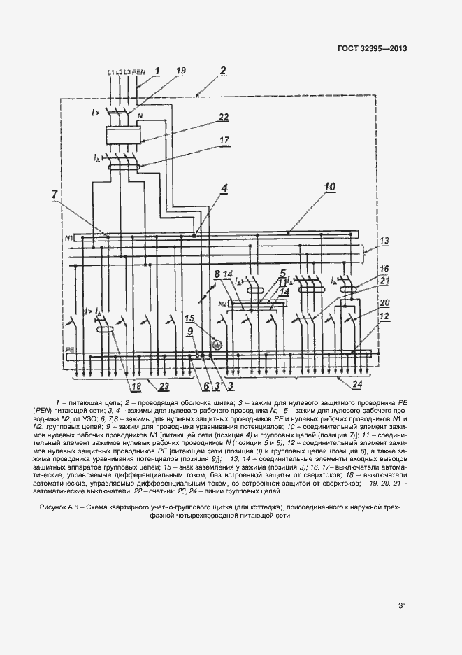 Страница 35 ГОСТ 32395-2013