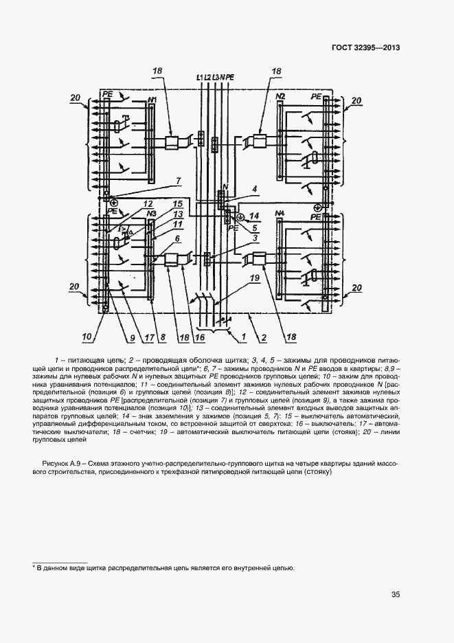 Страница 39 ГОСТ 32395-2013