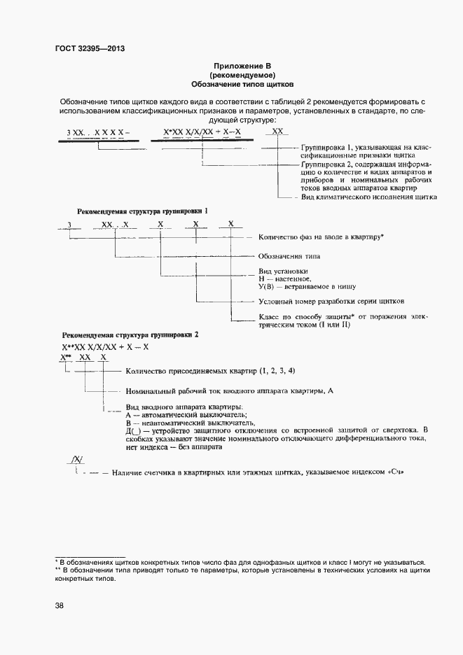 Страница 42 ГОСТ 32395-2013