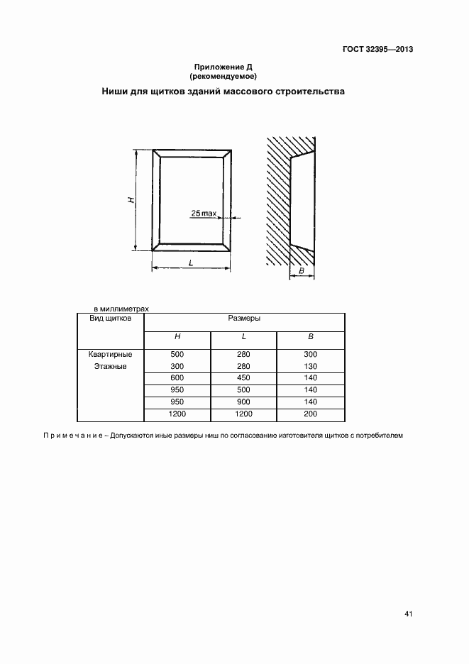 Страница 45 ГОСТ 32395-2013