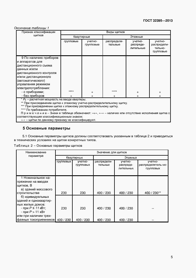 Страница 9 ГОСТ 32395-2013