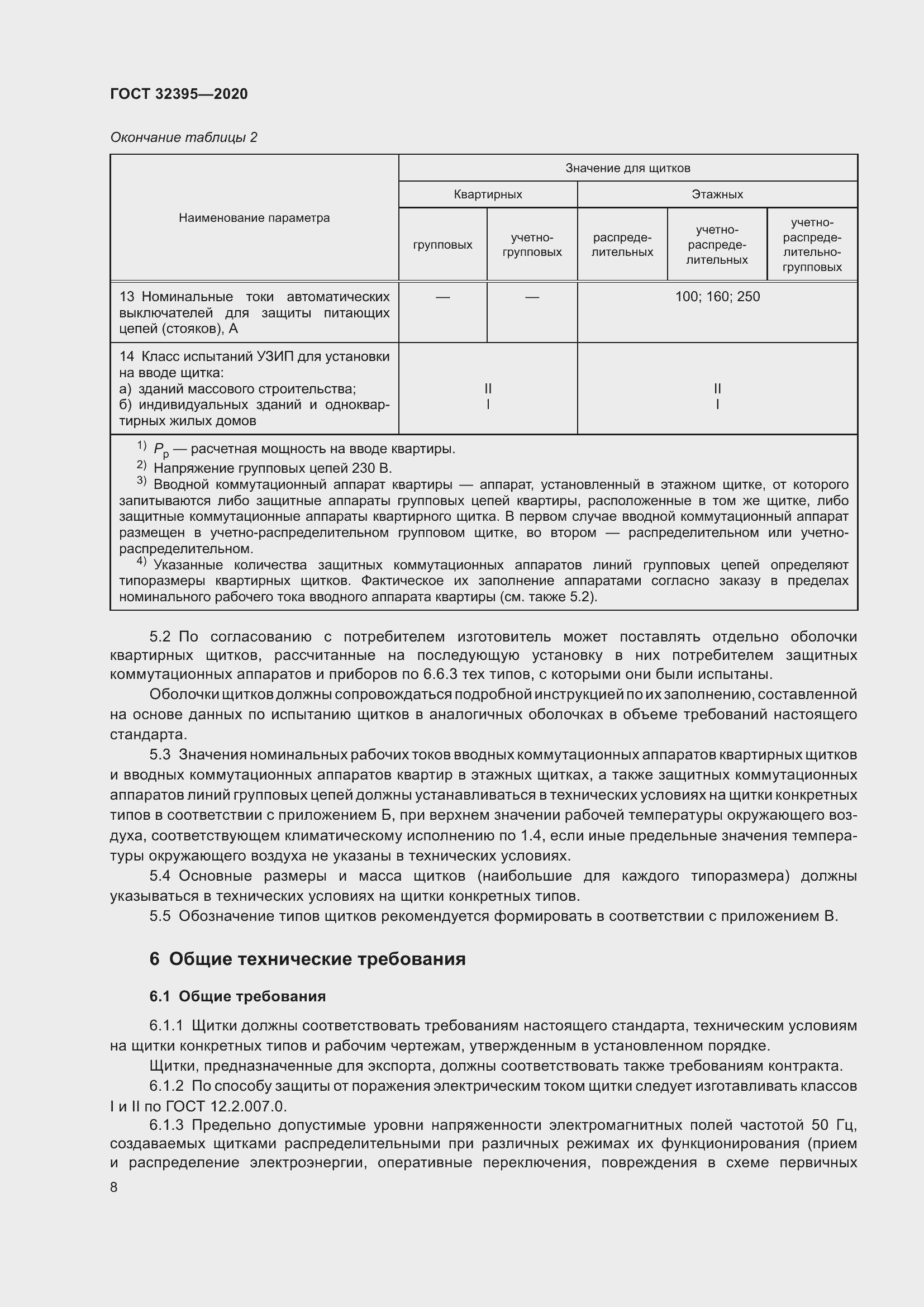 Страница 13 ГОСТ 32395-2020