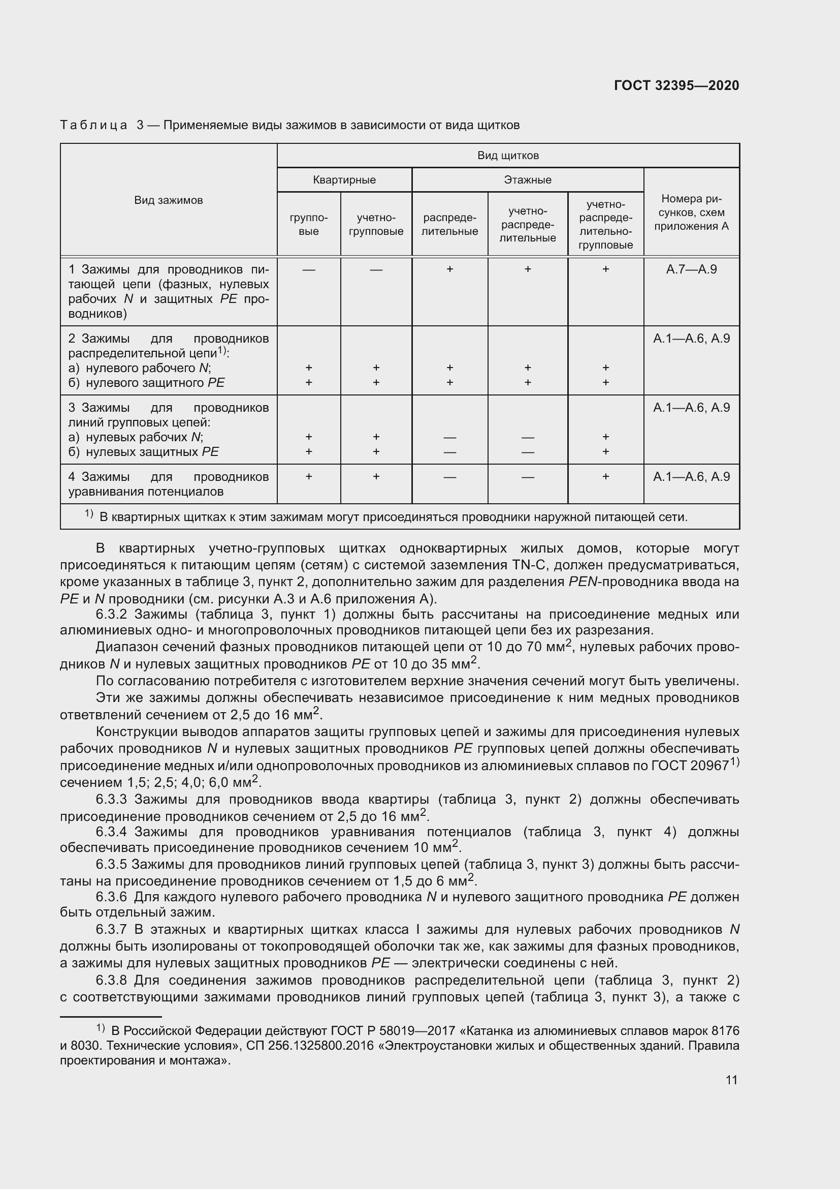 Страница 16 ГОСТ 32395-2020