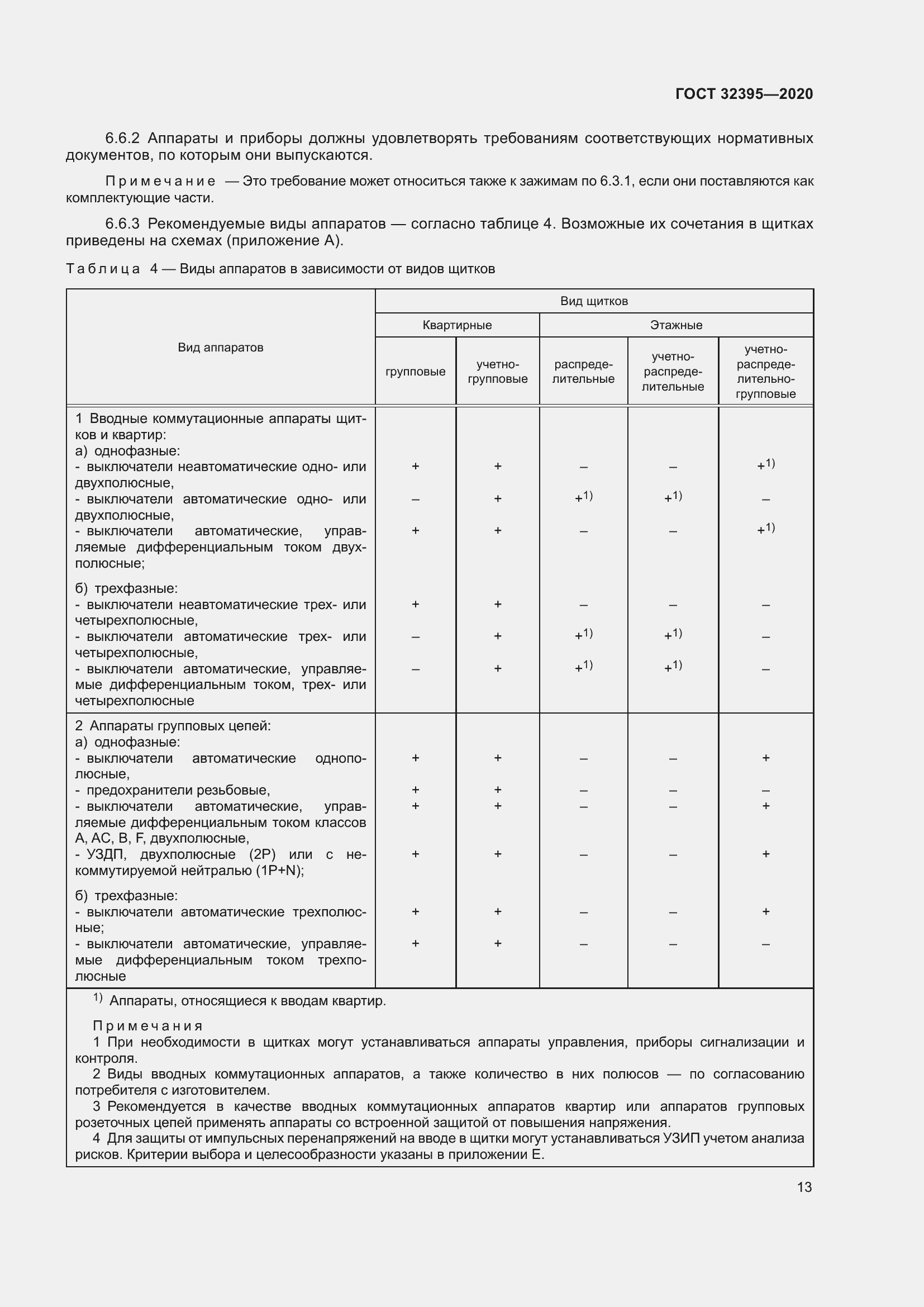 Страница 18 ГОСТ 32395-2020