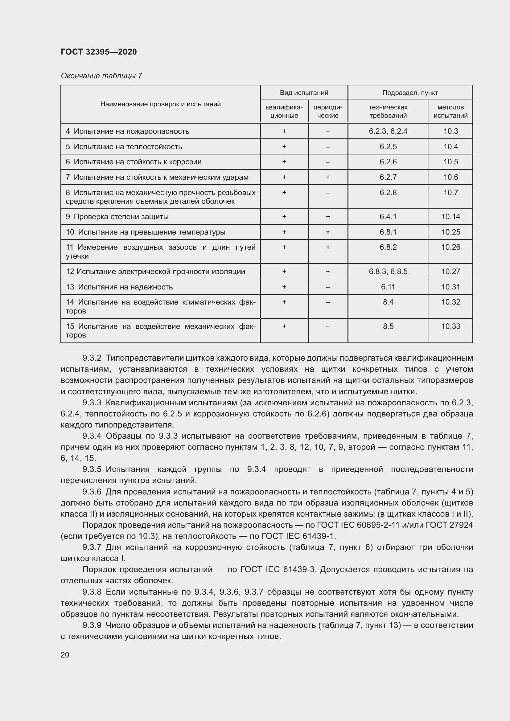 Страница 25 ГОСТ 32395-2020