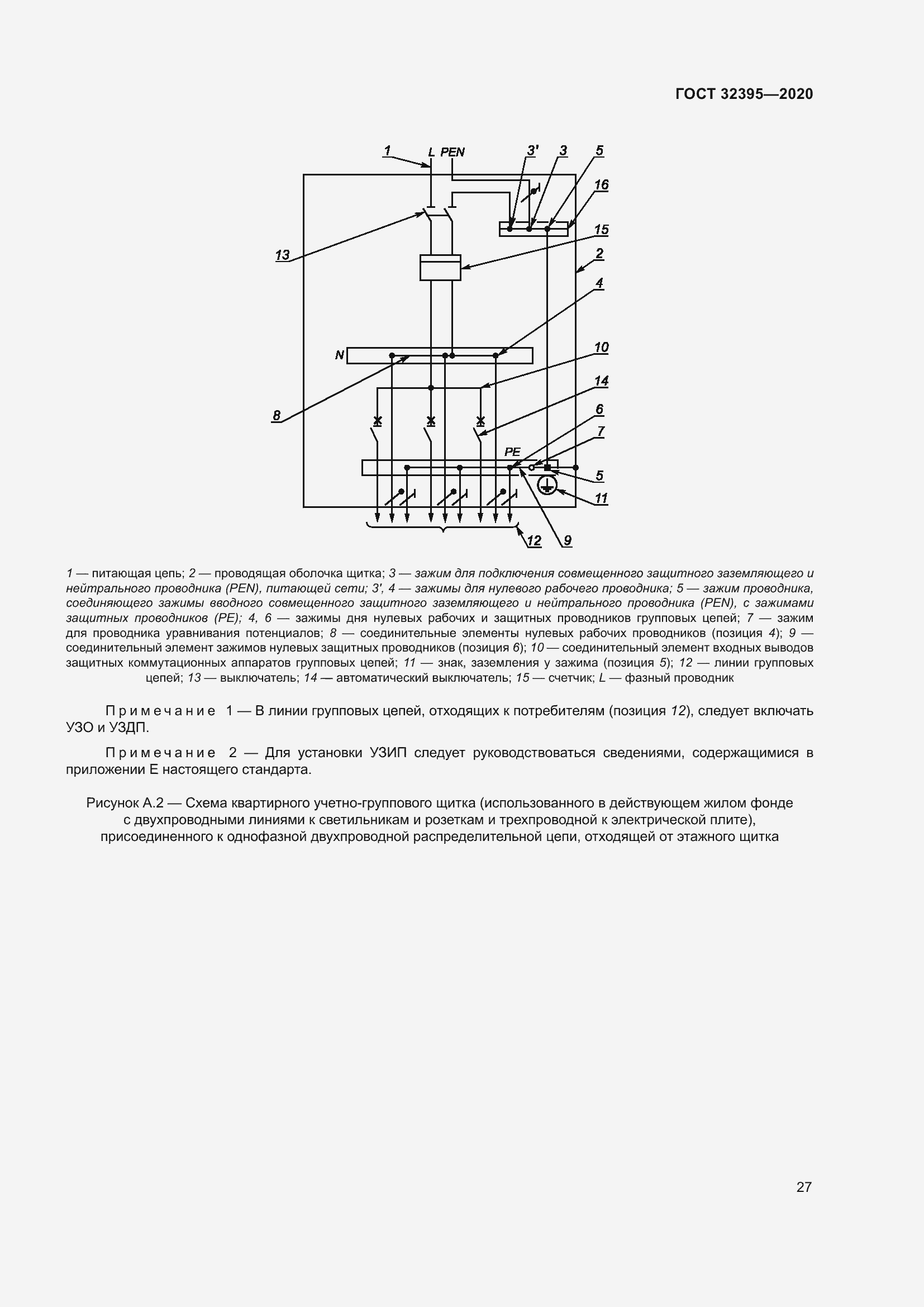 Страница 32 ГОСТ 32395-2020