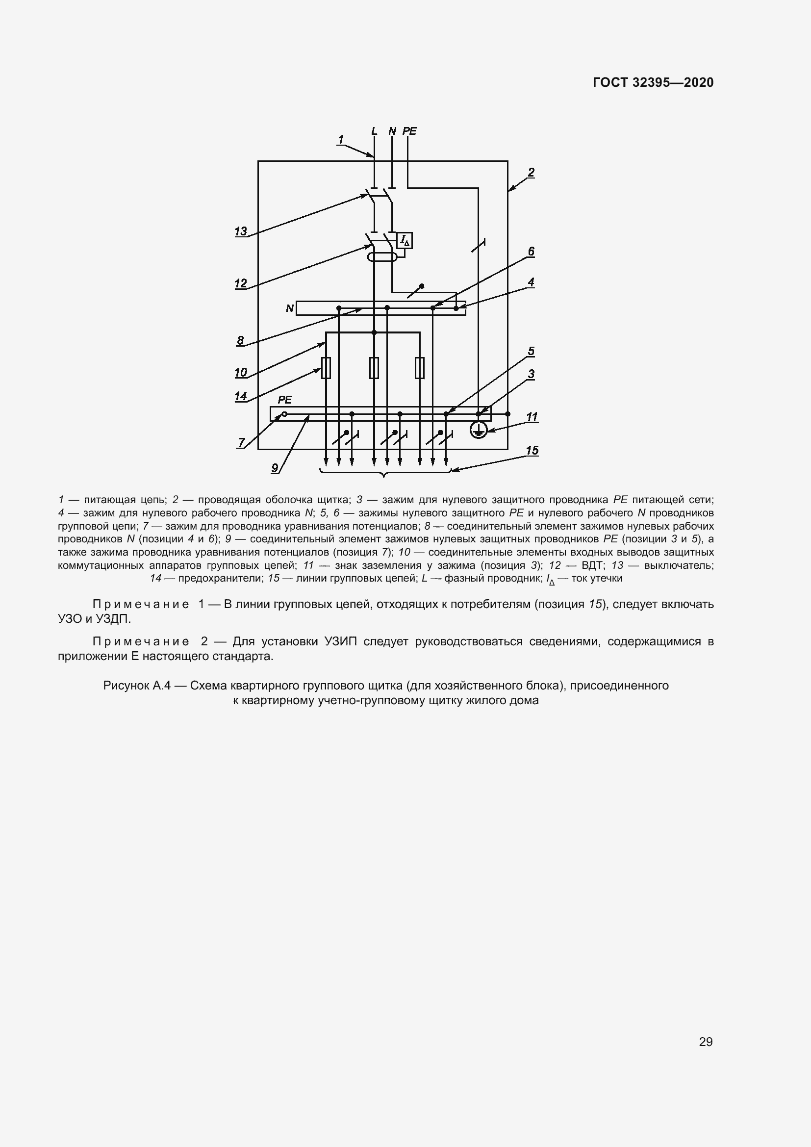 Страница 34 ГОСТ 32395-2020