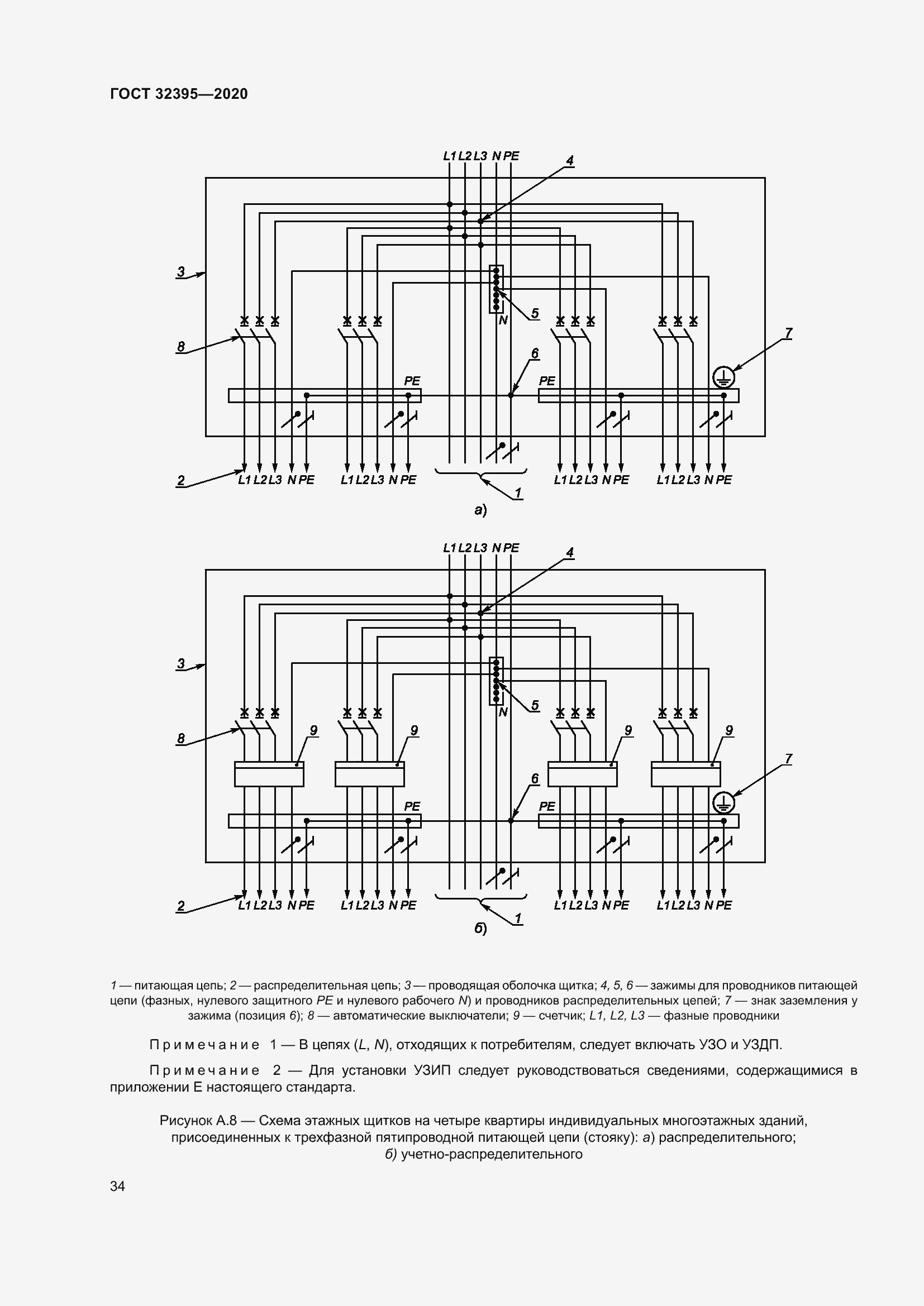 Страница 39 ГОСТ 32395-2020