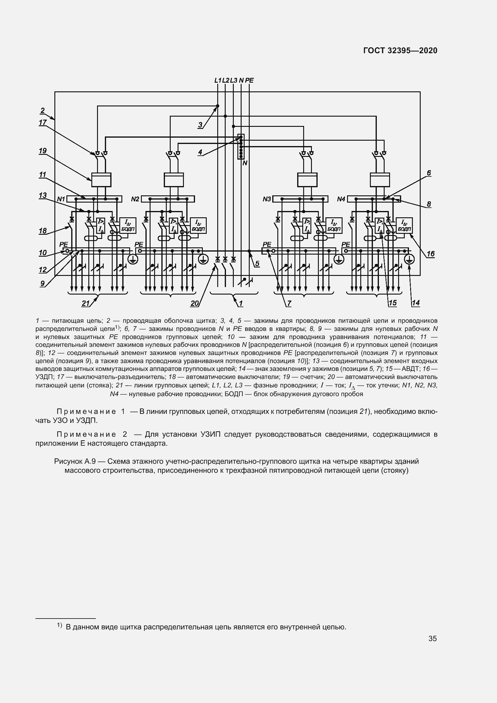 Страница 40 ГОСТ 32395-2020