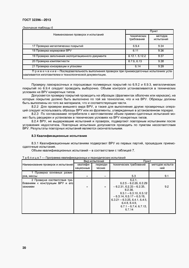 Страница 24 ГОСТ 32396-2013
