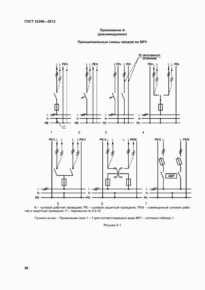 Страница 34 ГОСТ 32396-2013