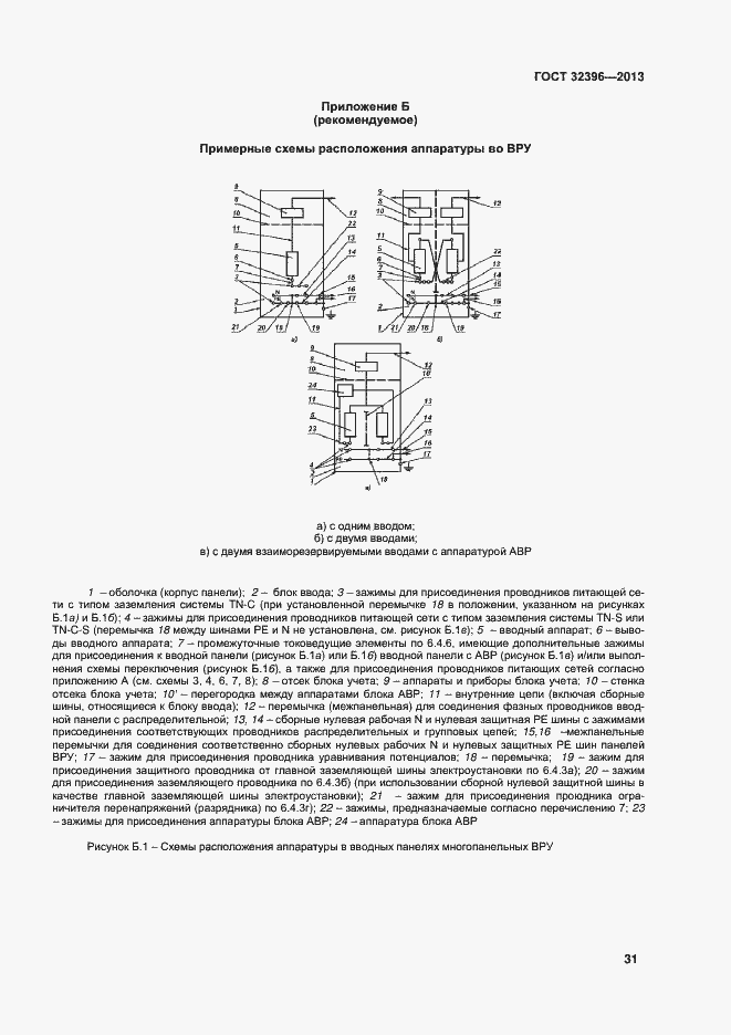 Страница 35 ГОСТ 32396-2013