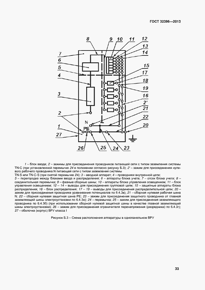Страница 37 ГОСТ 32396-2013