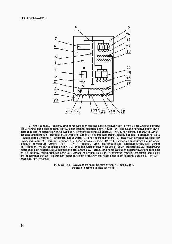 Страница 38 ГОСТ 32396-2013
