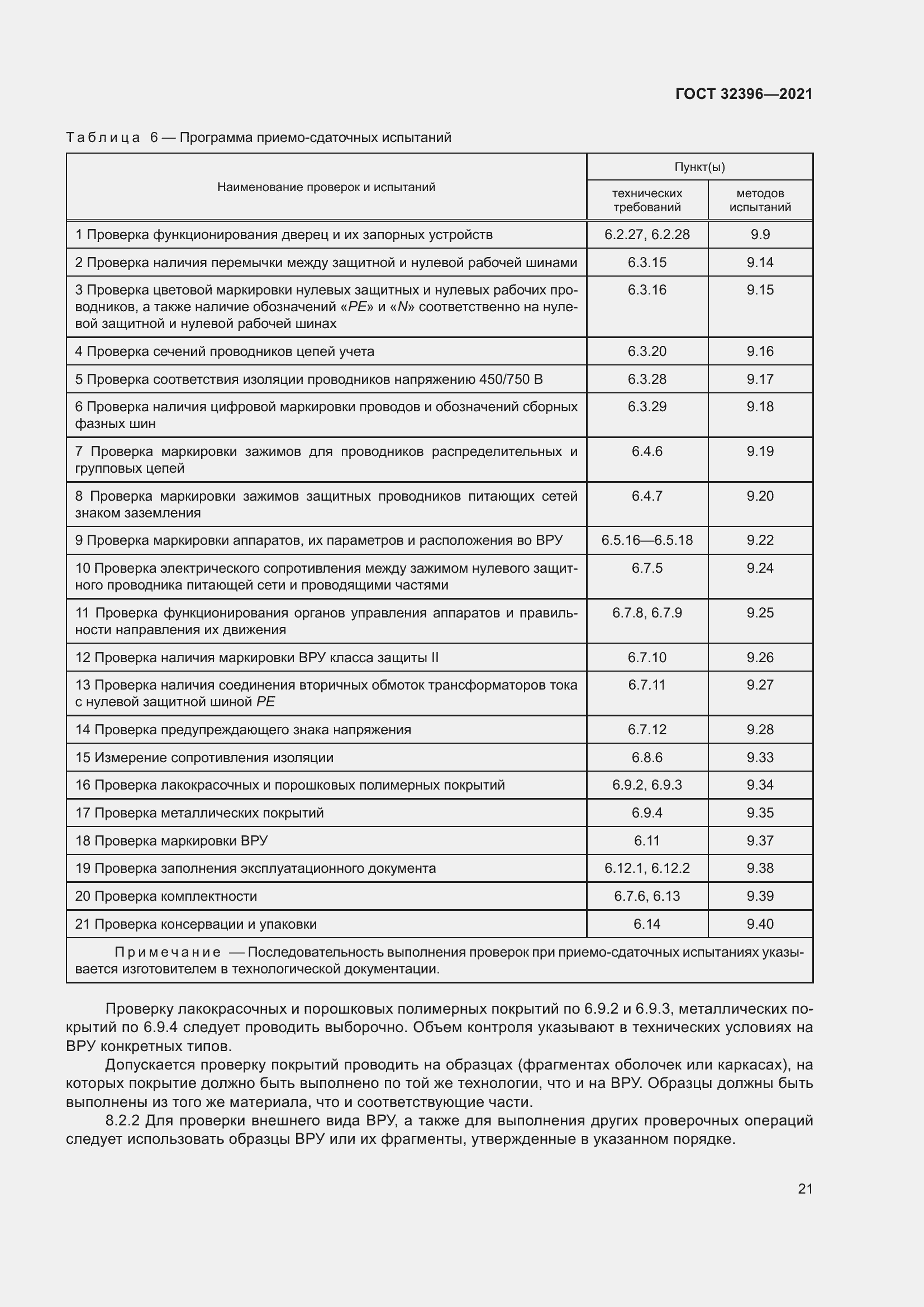Страница 26 ГОСТ 32396-2021