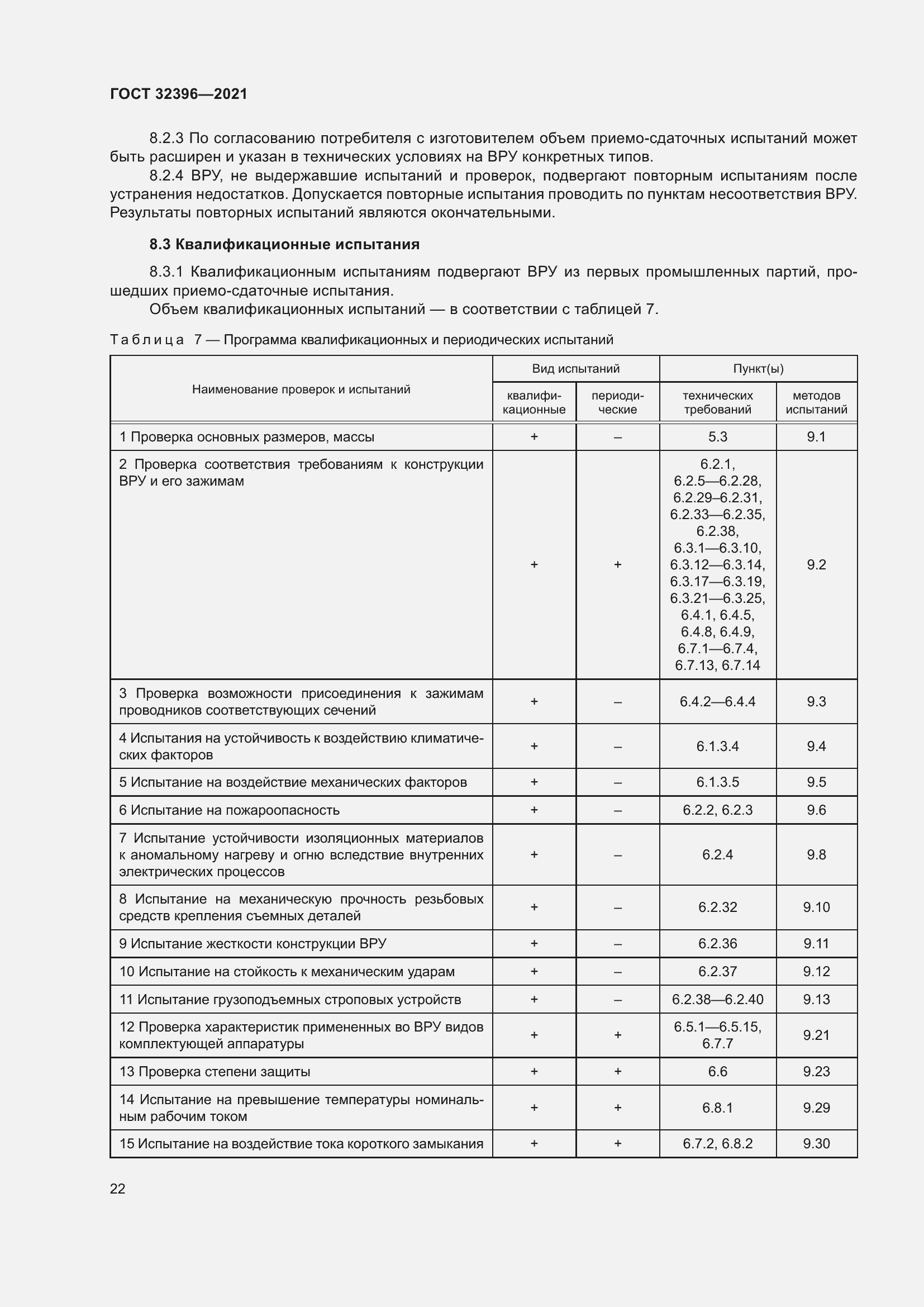 Страница 27 ГОСТ 32396-2021