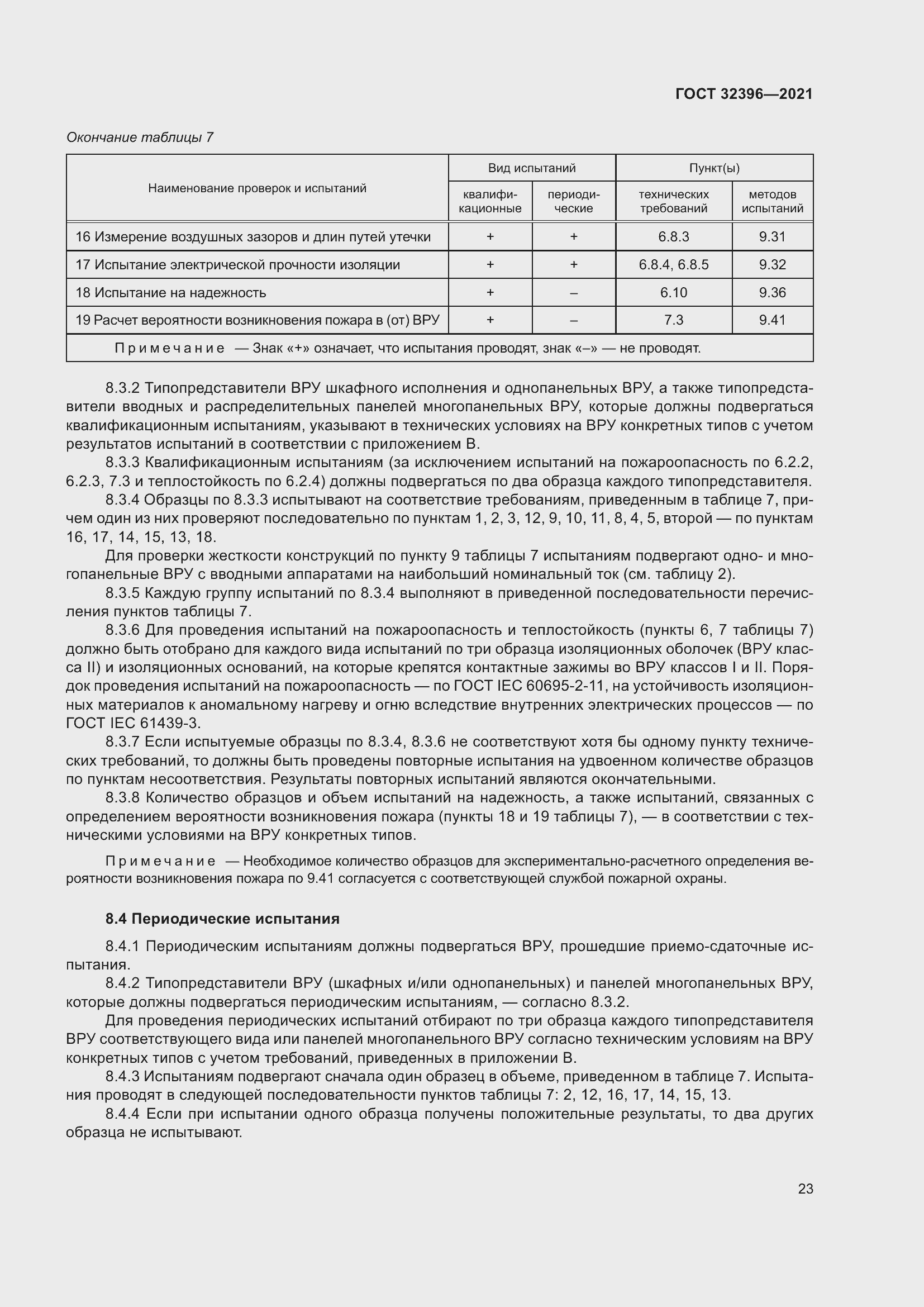 Страница 28 ГОСТ 32396-2021