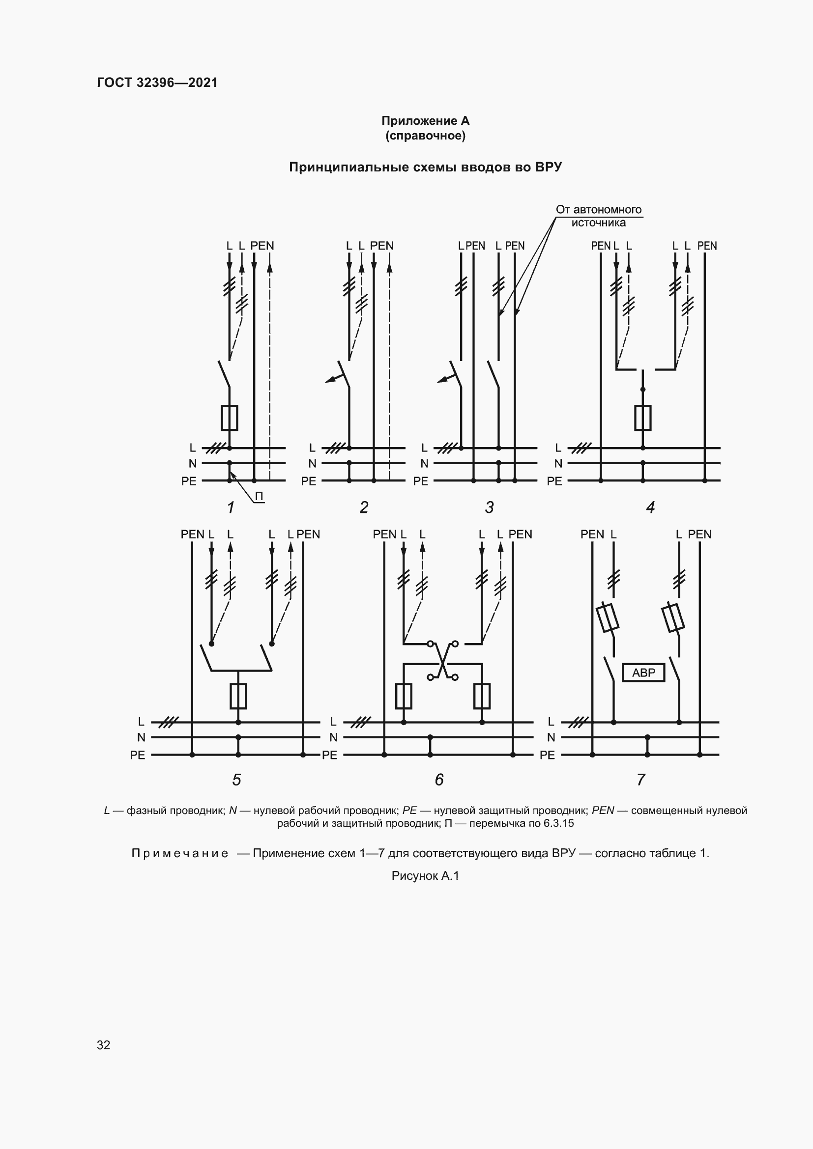 Страница 37 ГОСТ 32396-2021