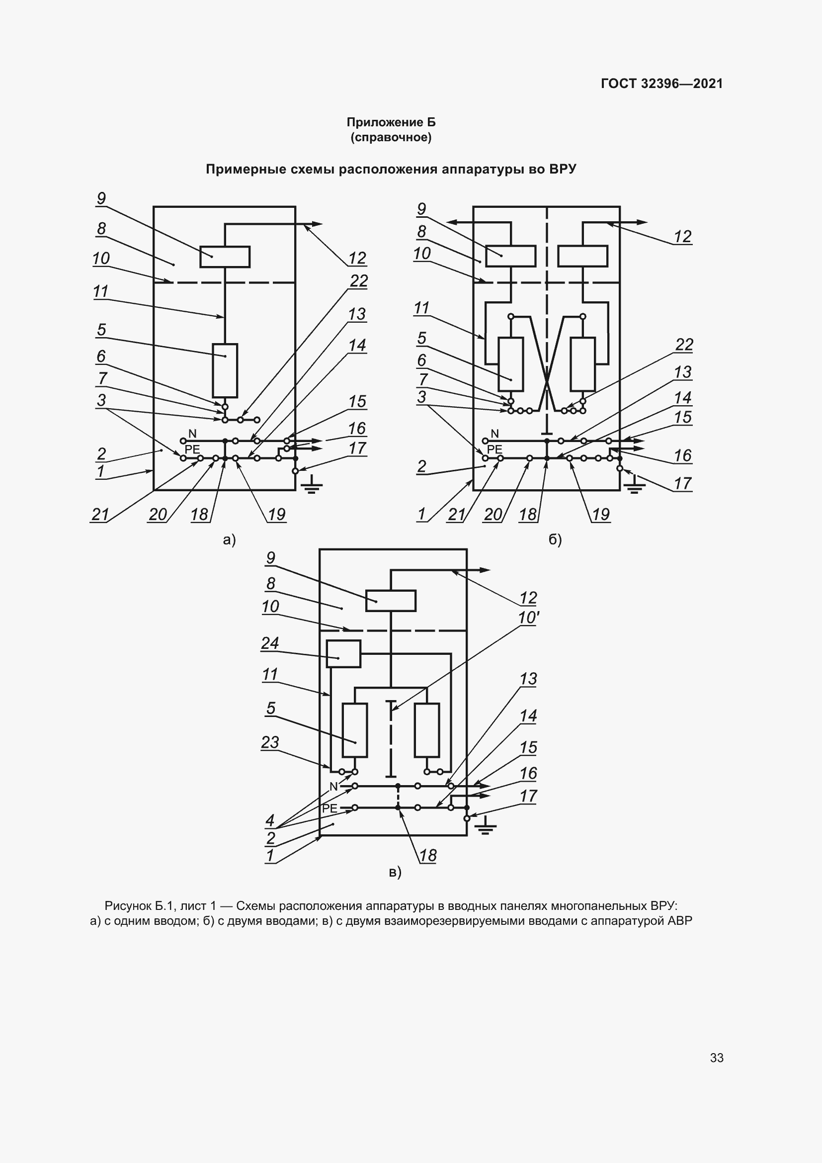 Страница 38 ГОСТ 32396-2021