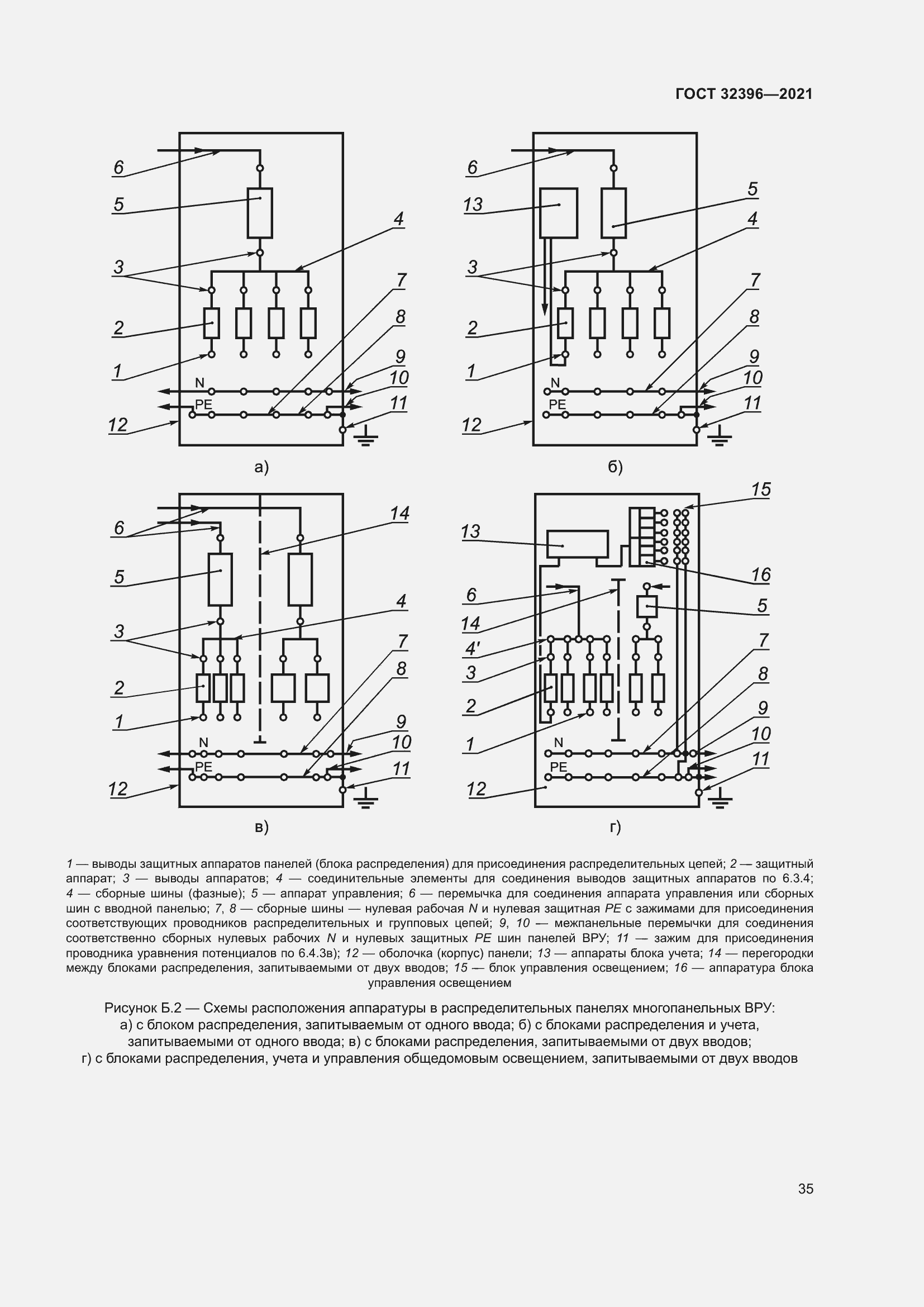 Страница 40 ГОСТ 32396-2021