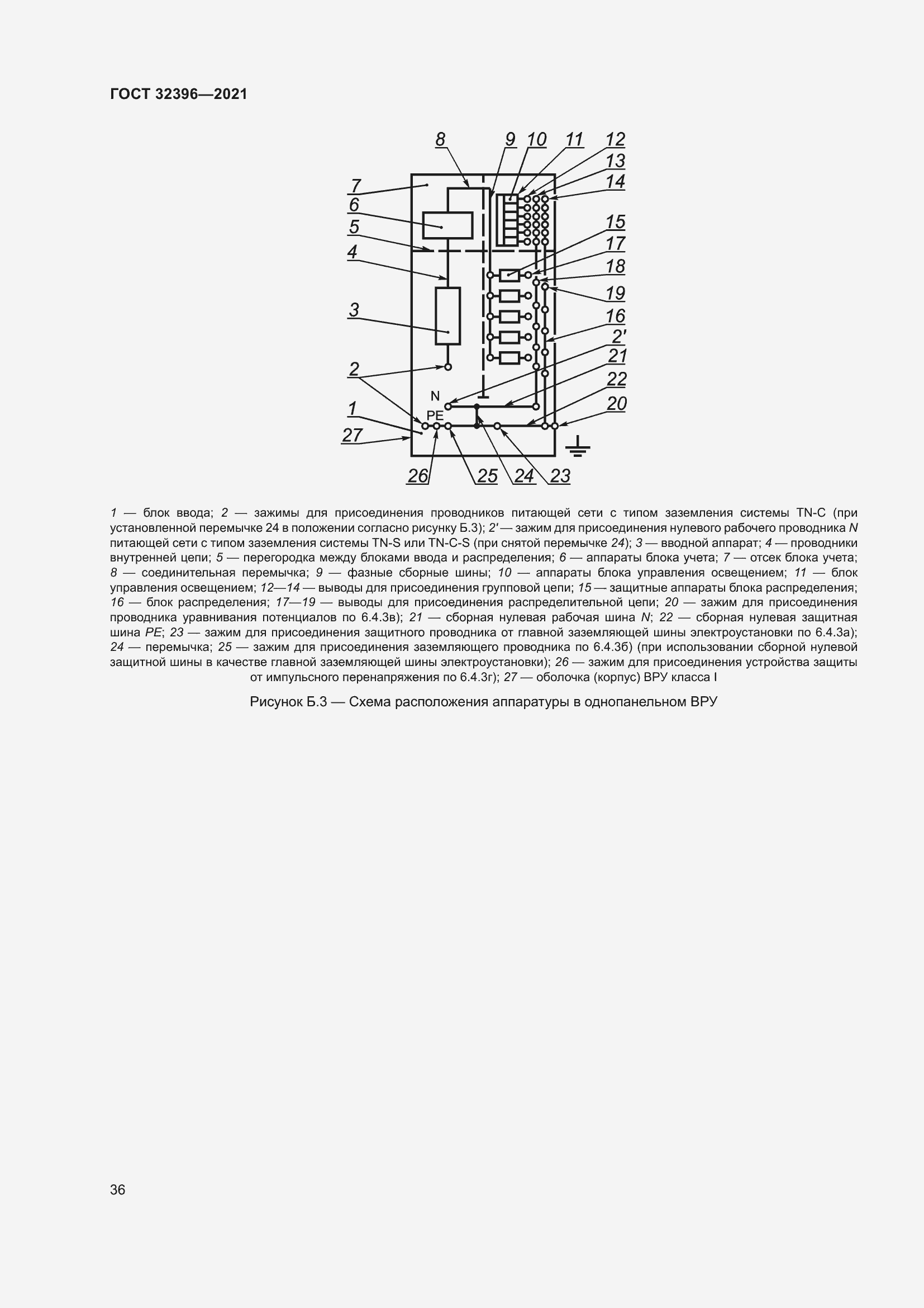 Страница 41 ГОСТ 32396-2021