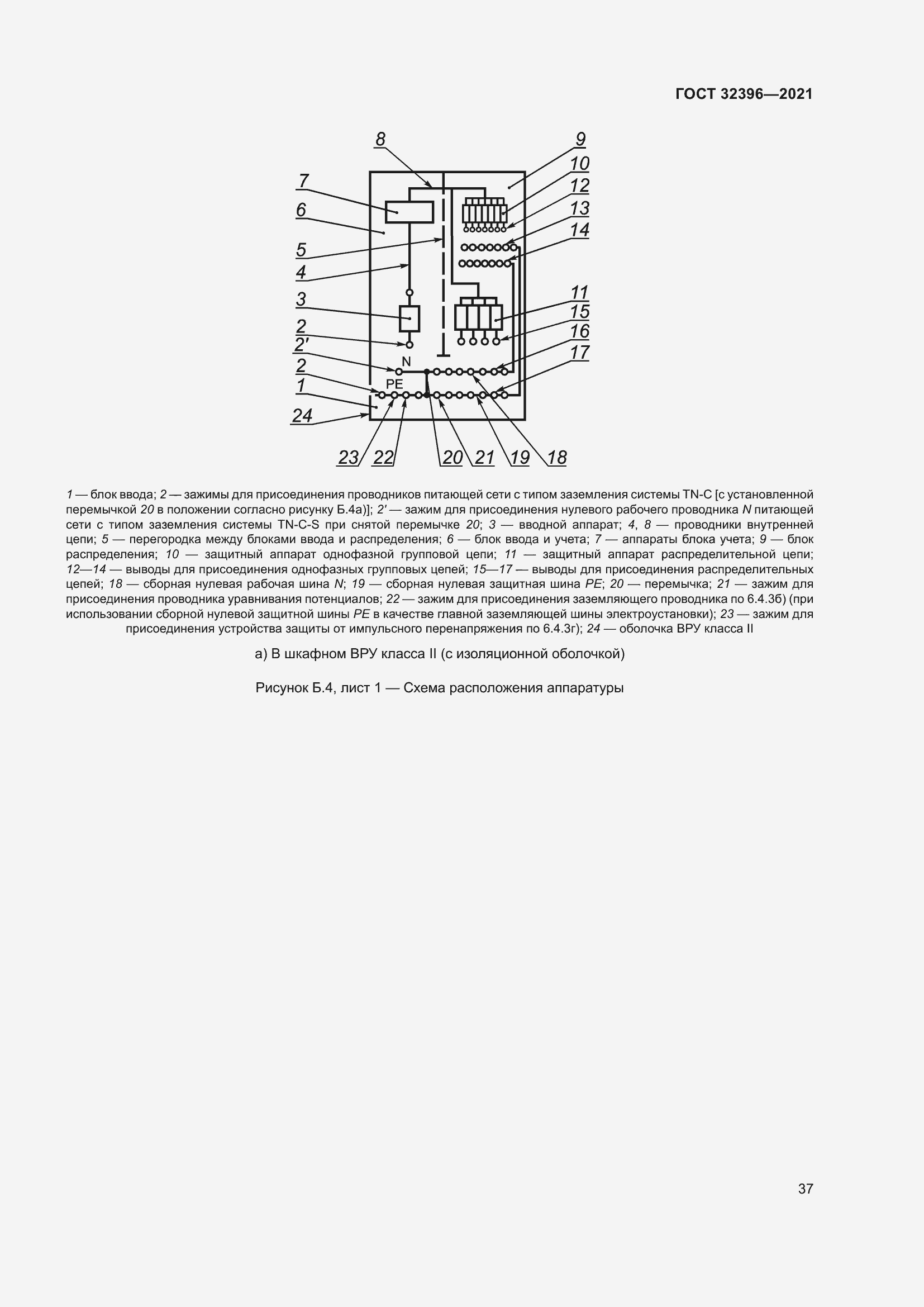 Страница 42 ГОСТ 32396-2021