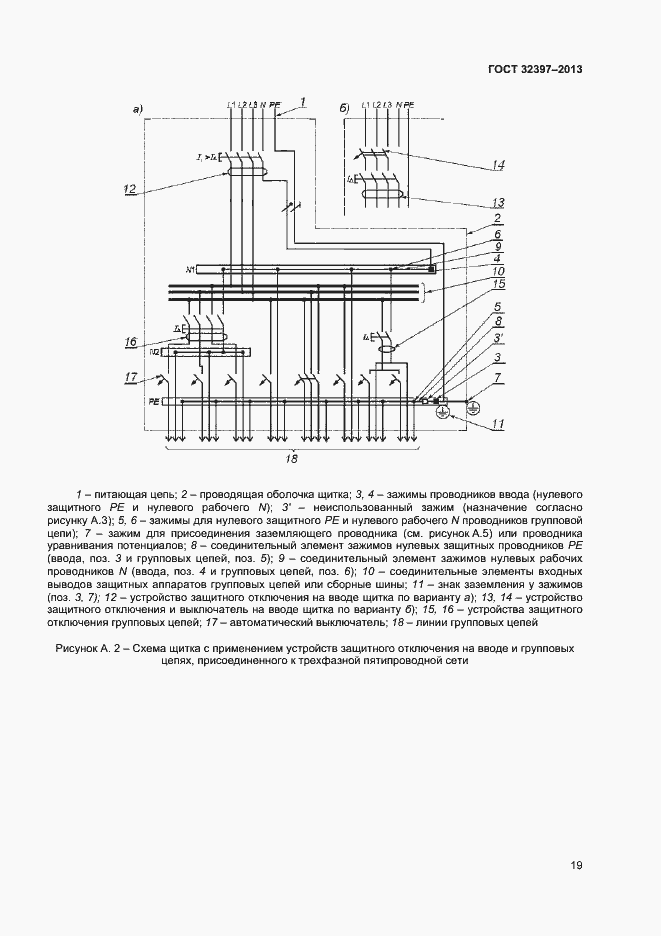 Страница 23 ГОСТ 32397-2013