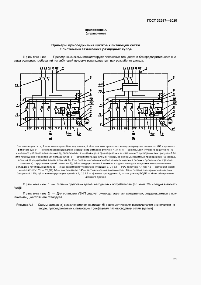 Страница 25 ГОСТ 32397-2020