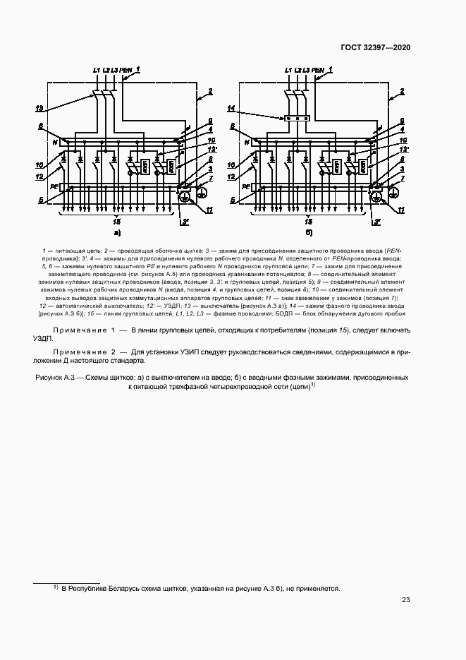 Страница 27 ГОСТ 32397-2020