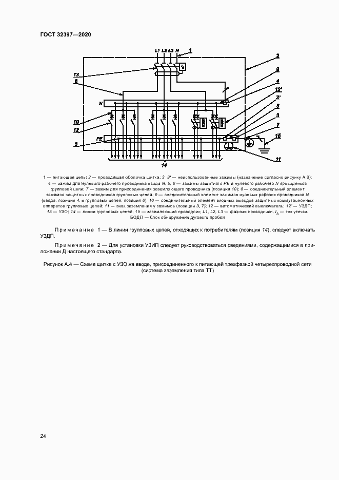 Страница 28 ГОСТ 32397-2020