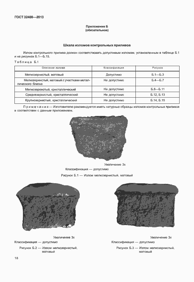 Страница 22 ГОСТ 32400-2013