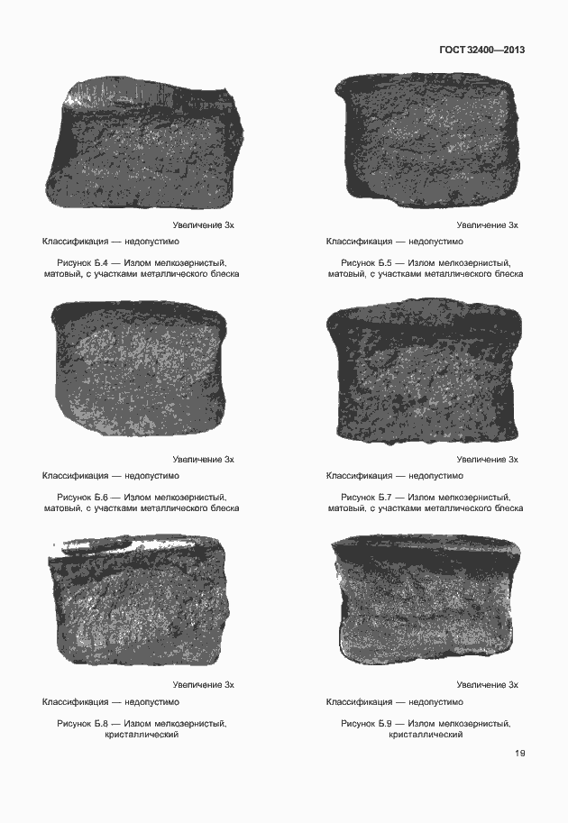 Страница 23 ГОСТ 32400-2013