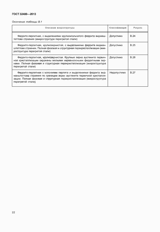 Страница 26 ГОСТ 32400-2013