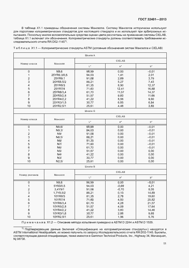 Страница 15 ГОСТ 32401-2013