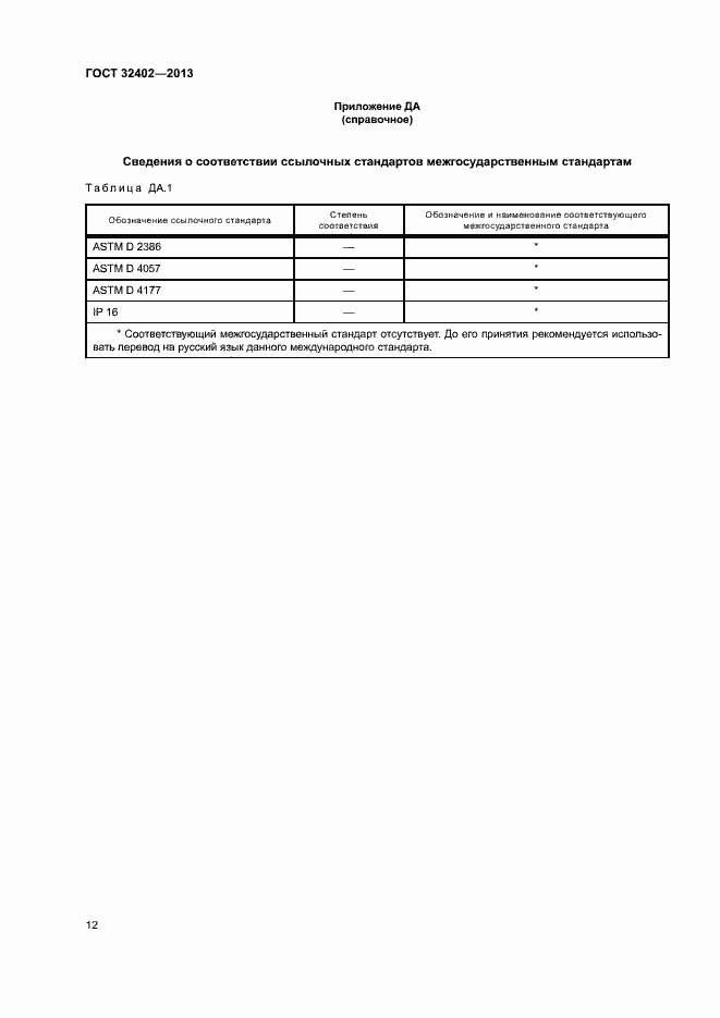 Страница 14 ГОСТ 32402-2013