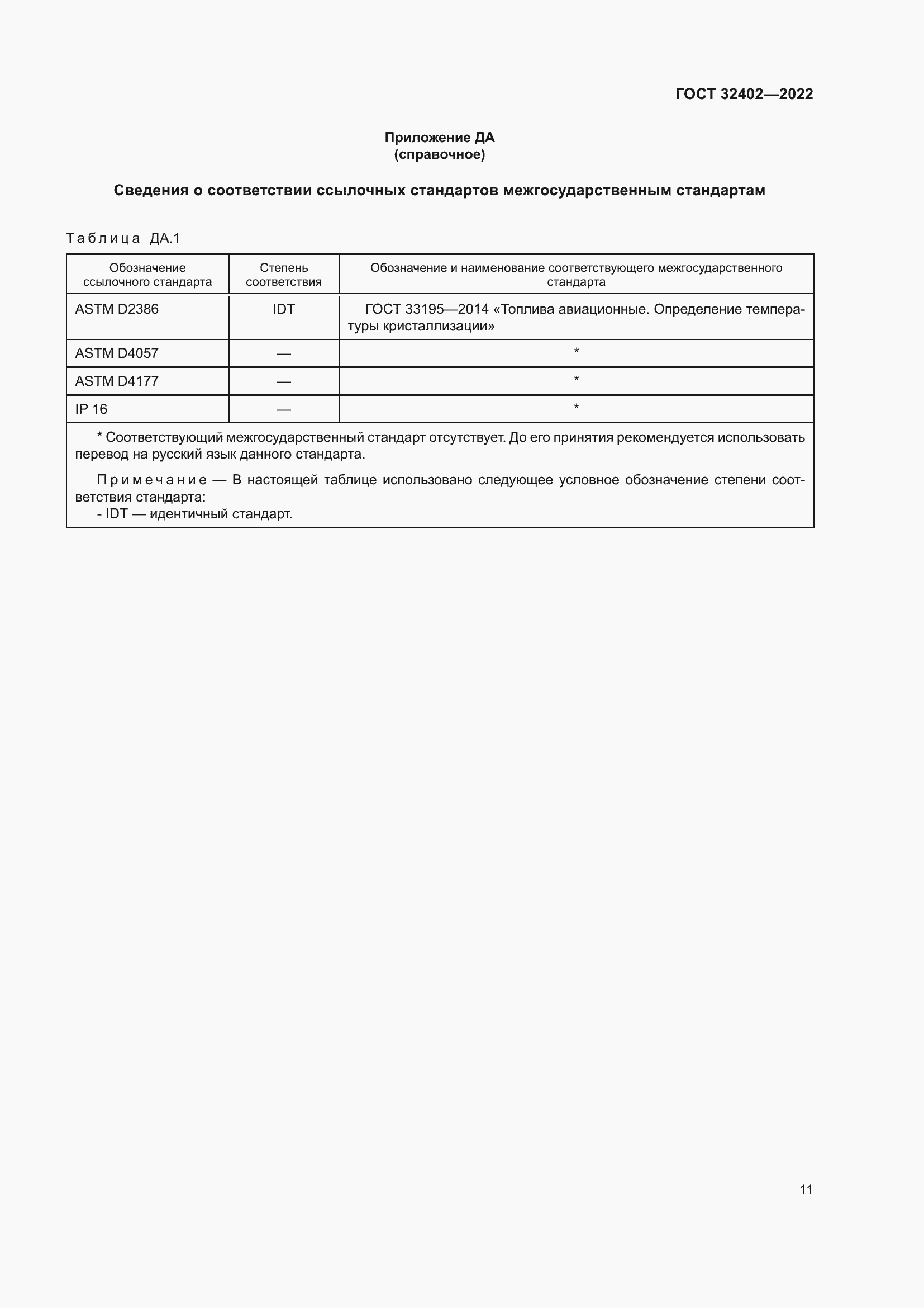Страница 15 ГОСТ 32402-2022