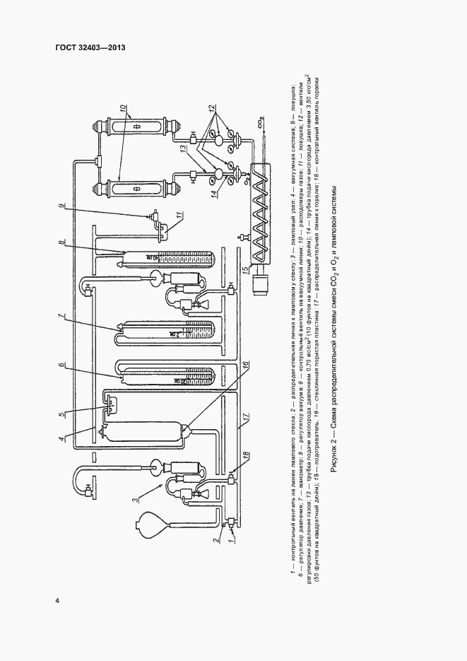 Страница 7 ГОСТ 32403-2013